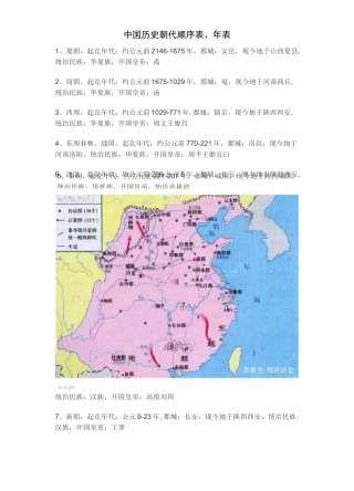 中国历史朝代顺序表