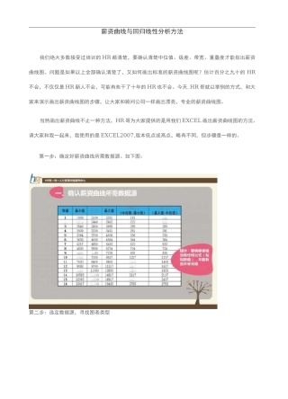 薪资曲线和回归线性画法与检验