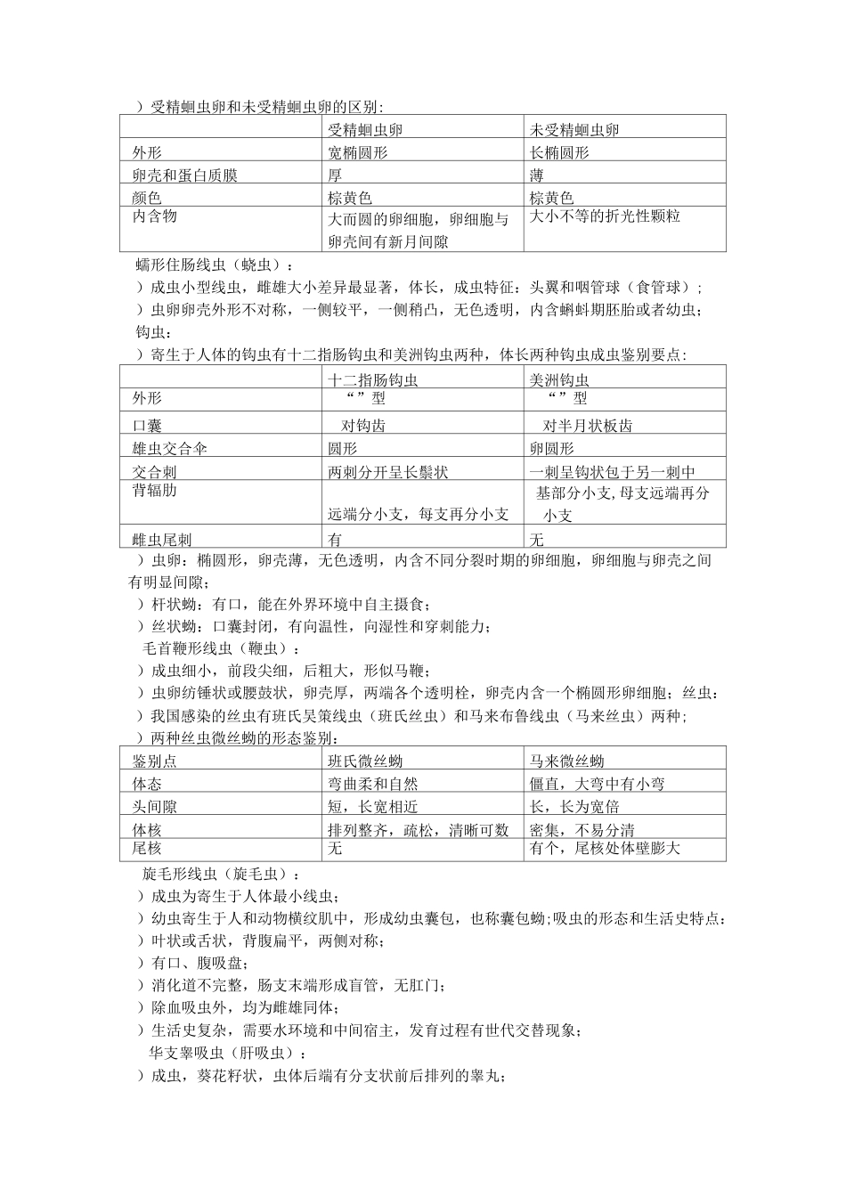人体寄生虫学复习要点(本科24学时)_第2页