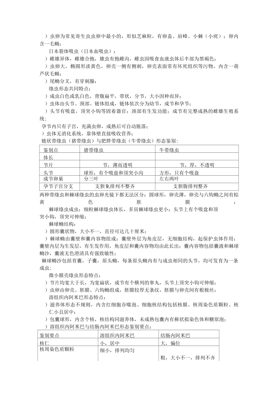 人体寄生虫学复习要点(本科24学时)_第3页