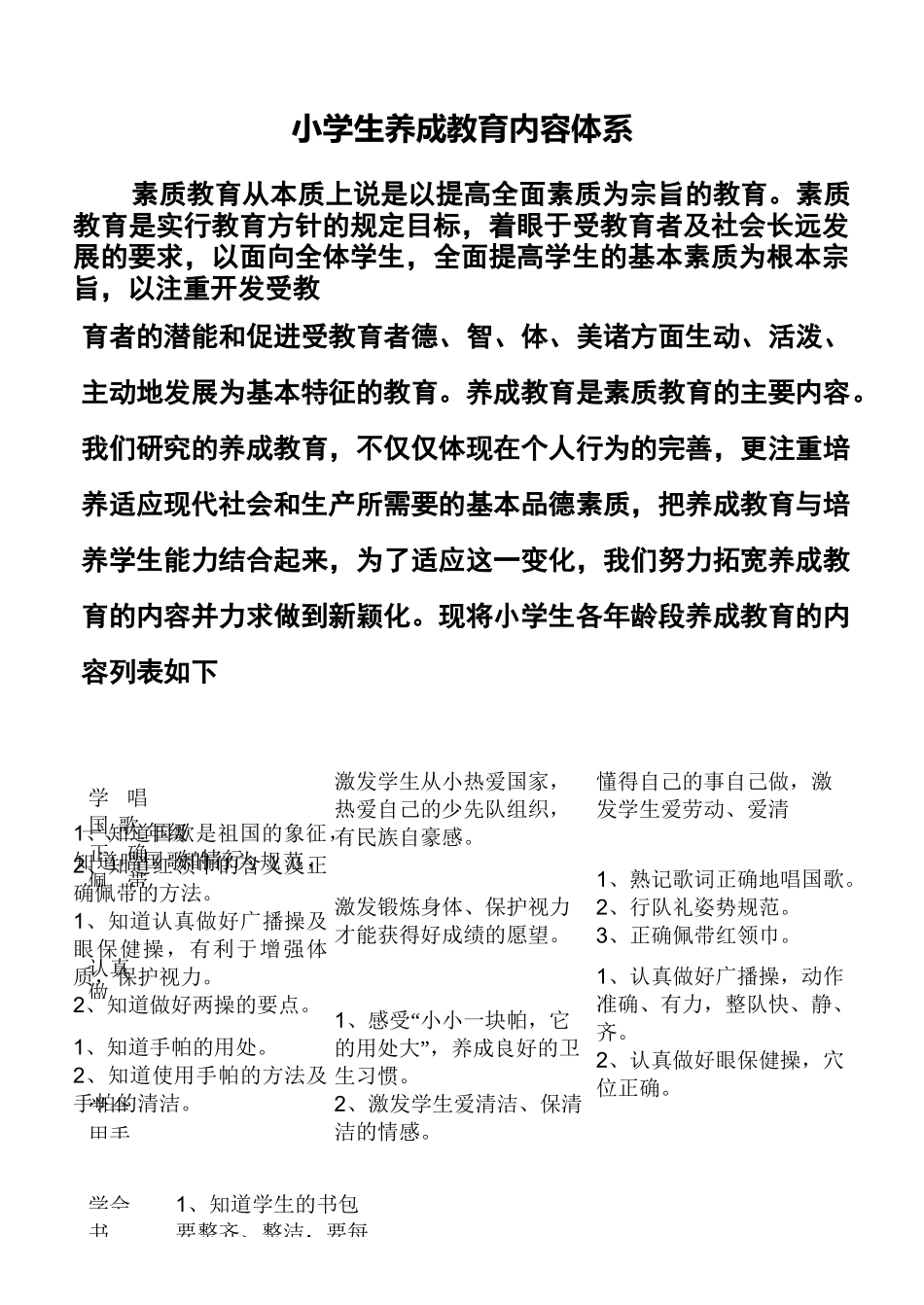 小学生养成教育内容体系_第1页