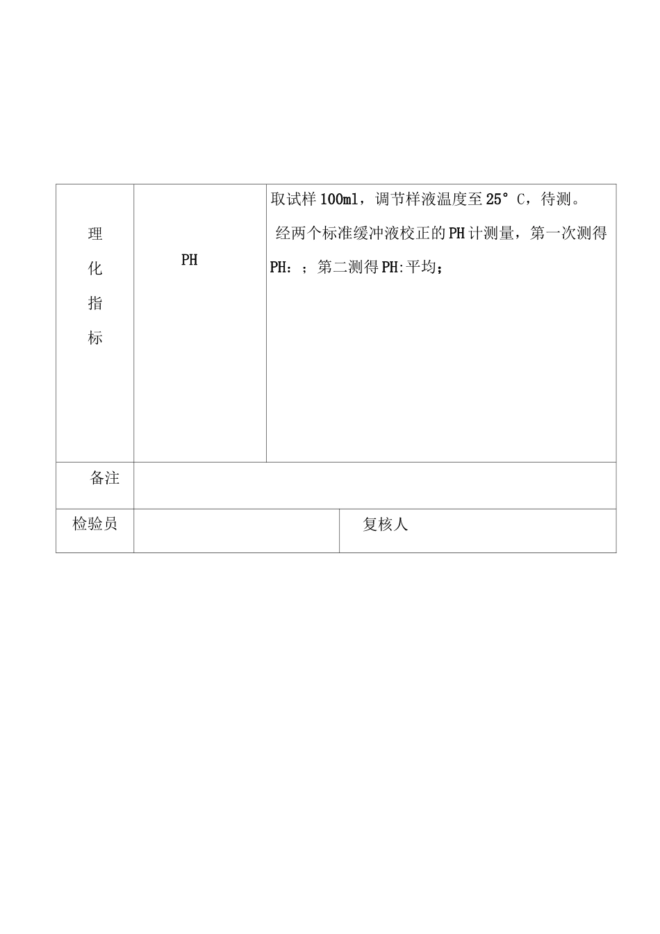 抑菌喷剂检验记录_第3页