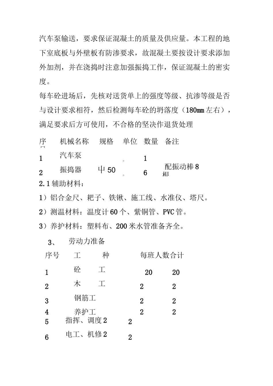基础混凝土施工方案_第3页