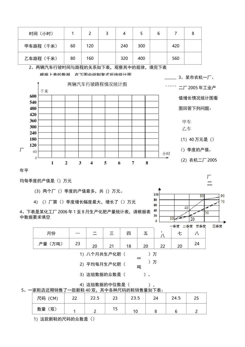 人教版五年级下册数学统计和数学广角复习题_第2页