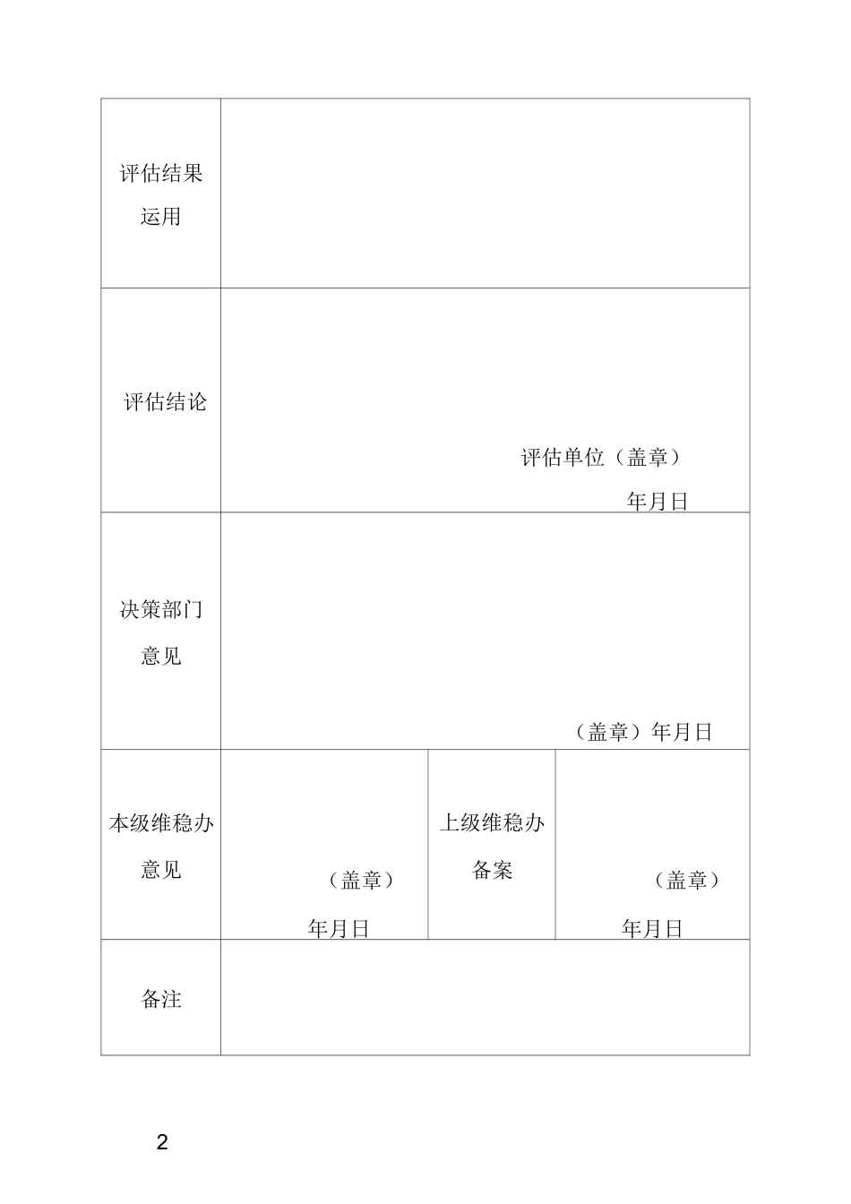 社会稳定风险评估样表_第2页