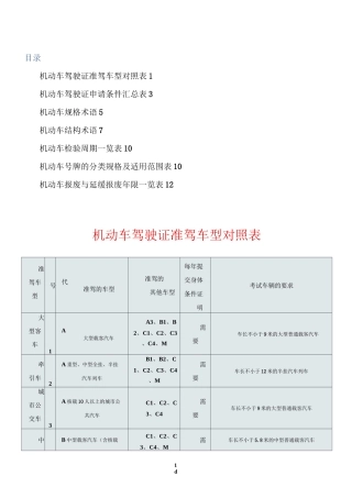 机动车驾驶证准驾车型对照表