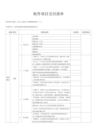 软件项目交付清单(1)