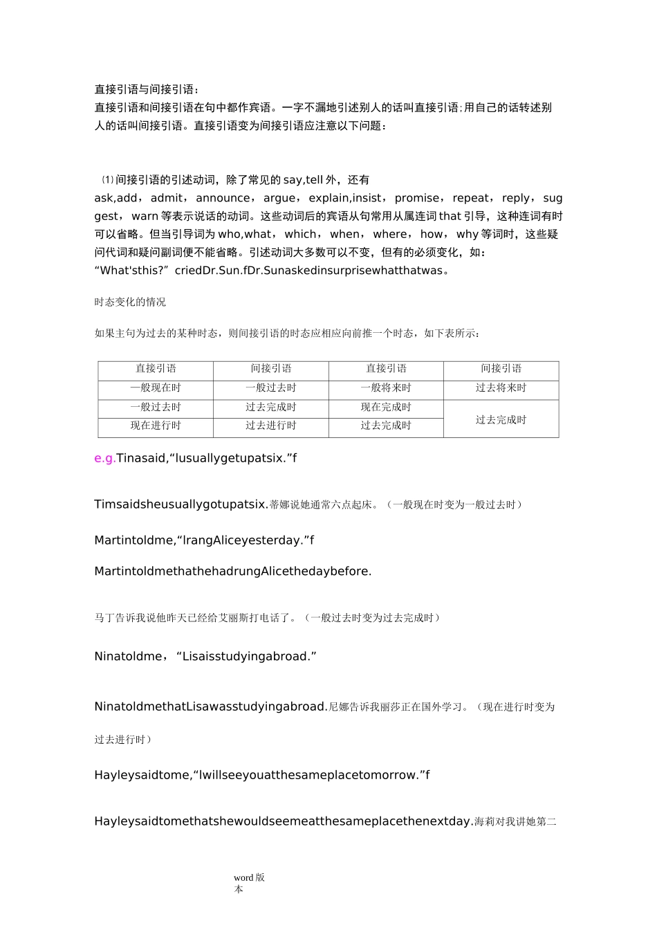 直接引语与间接引语的用法_第1页