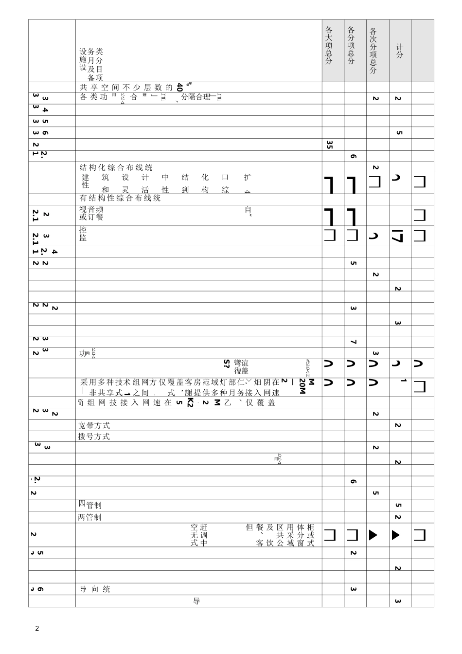 中华人民共和国星级酒店评定标准 (3)_第2页