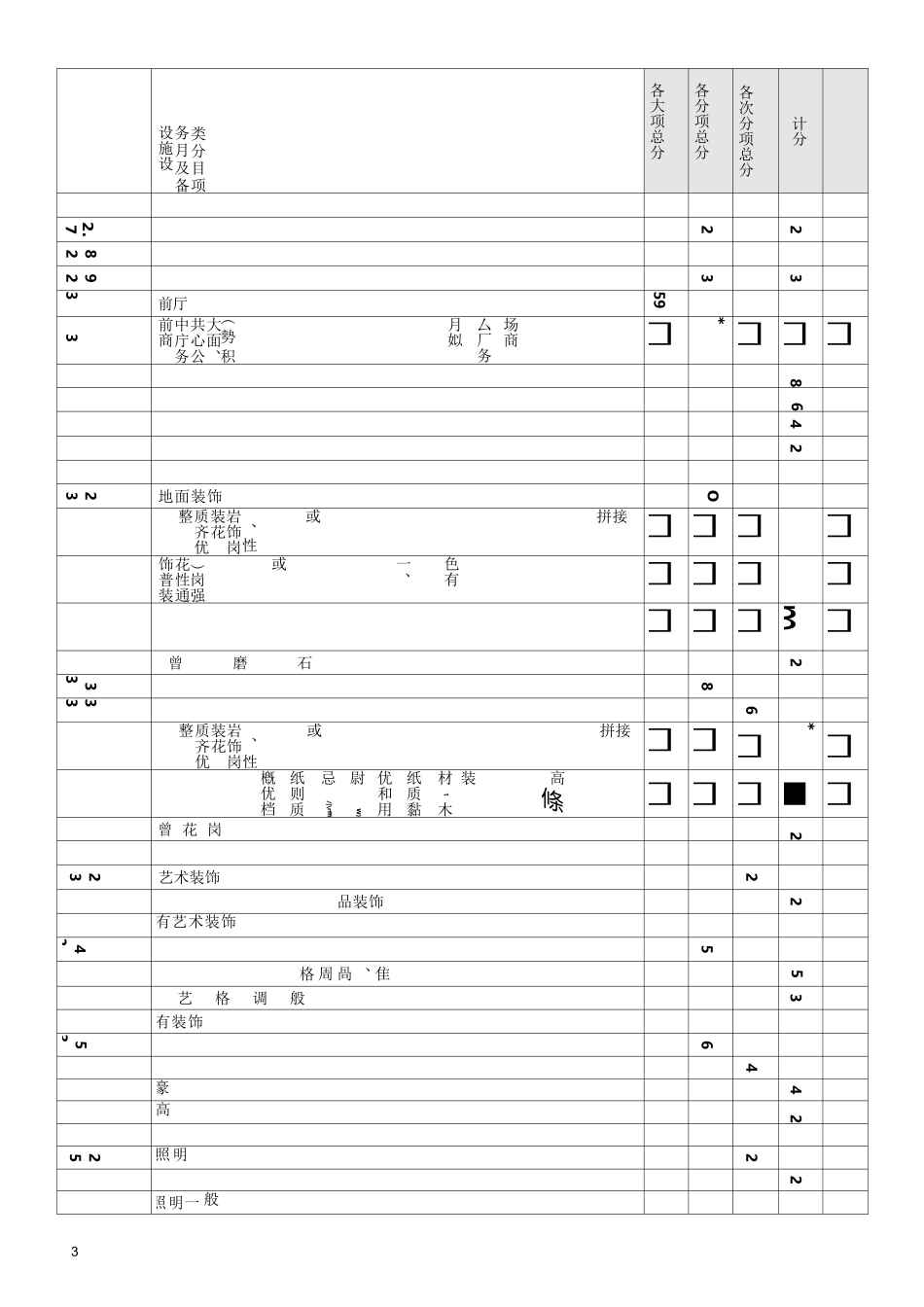 中华人民共和国星级酒店评定标准 (3)_第3页