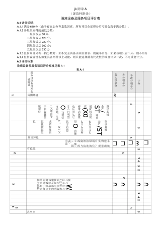 中华人民共和国星级酒店评定标准 (3)