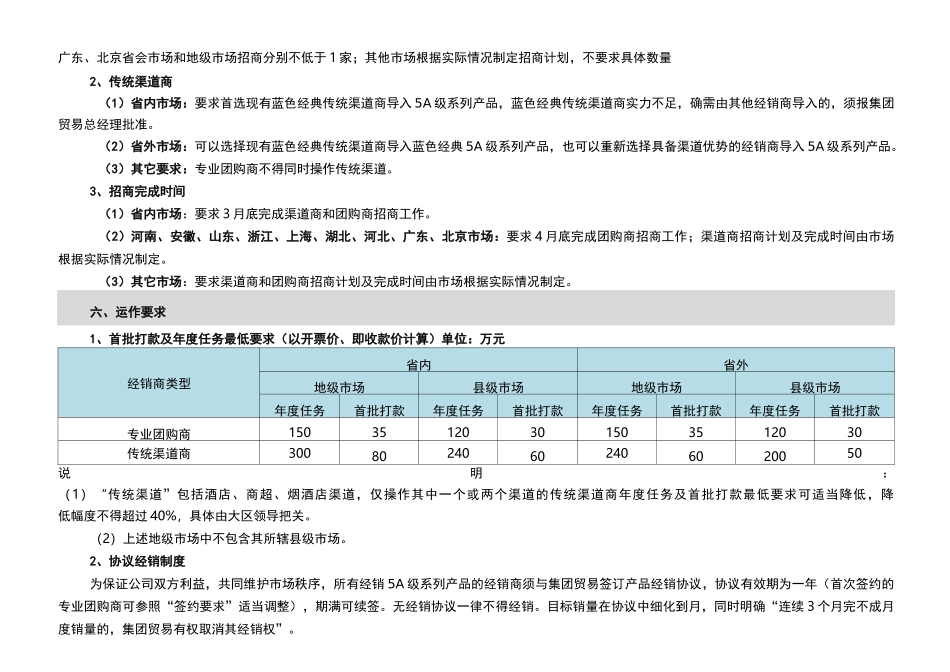 产品推广方案_第3页