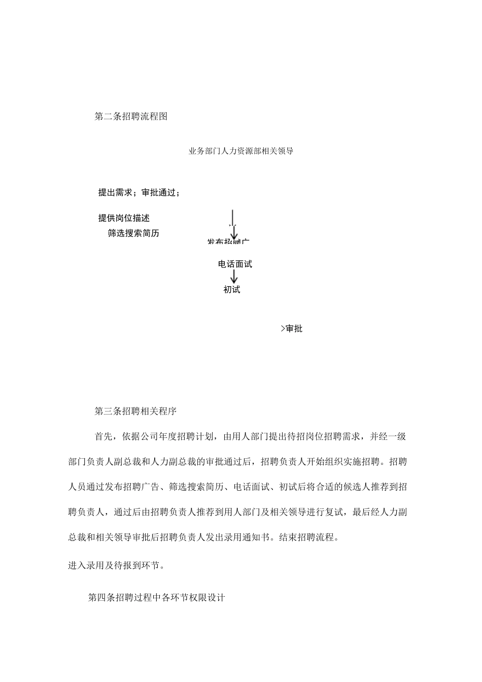 人力资源管理制度._第3页