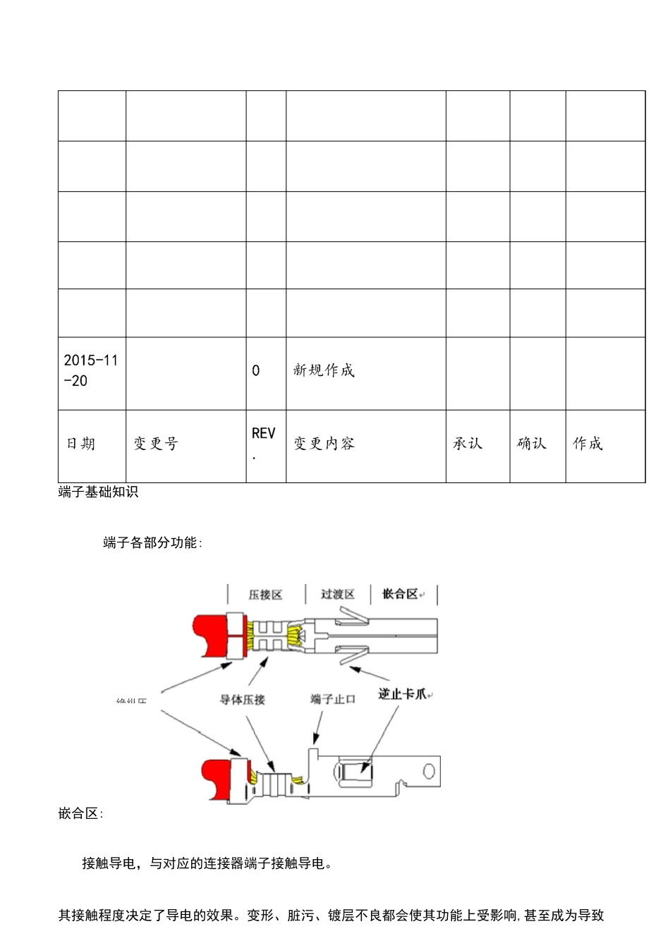 端子压接技术标准42398_第2页