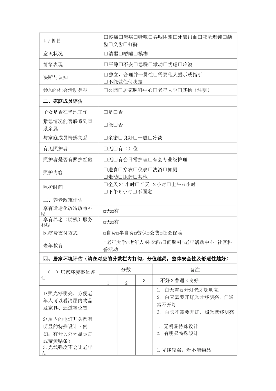居家适老化改造需求评估量化表_第2页