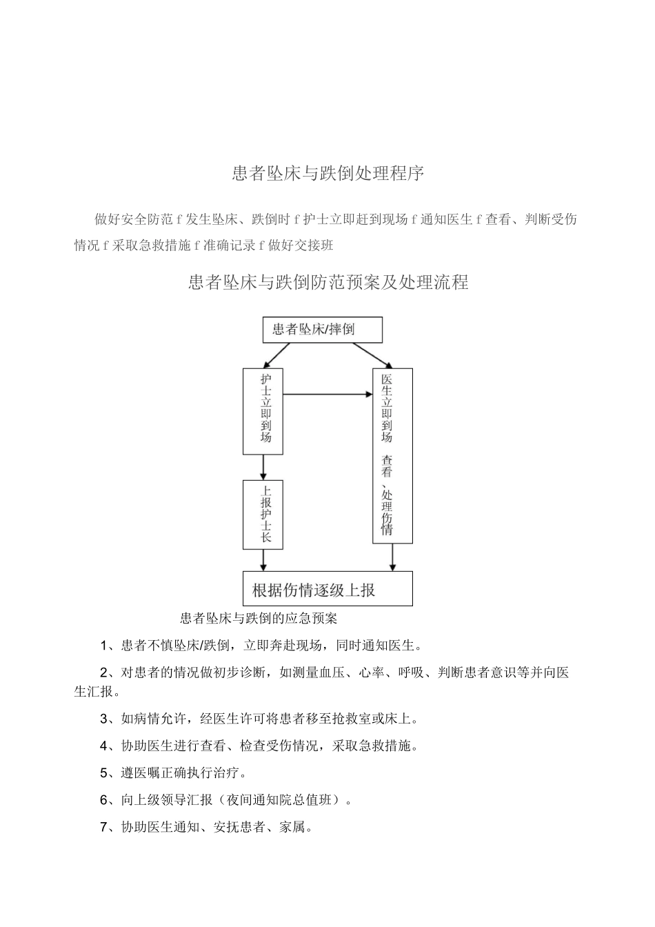 精神科应急预案补充版_第2页