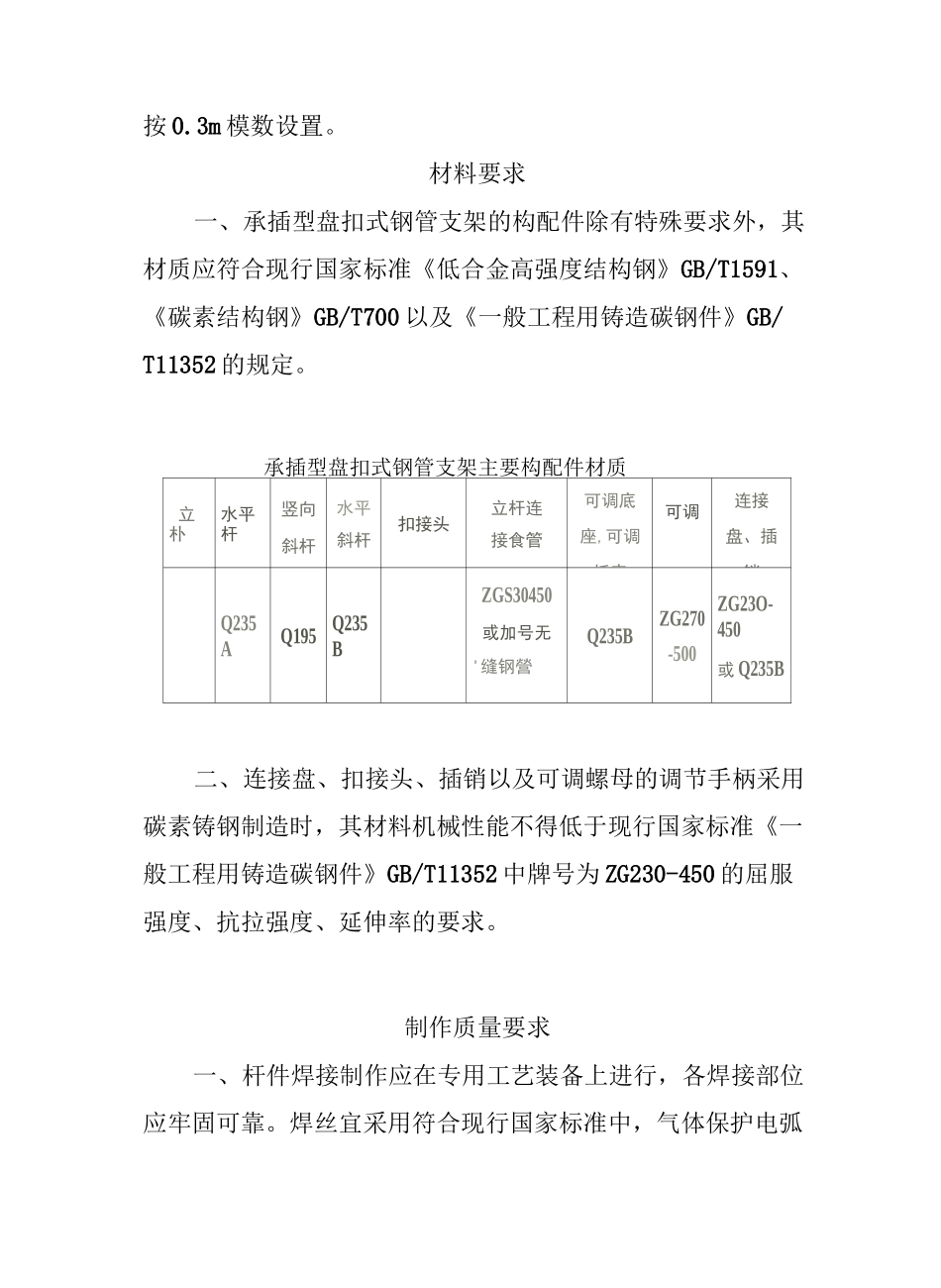 建筑项目施工承插型盘扣式脚手架安全技术标准规范JGJ231_第2页