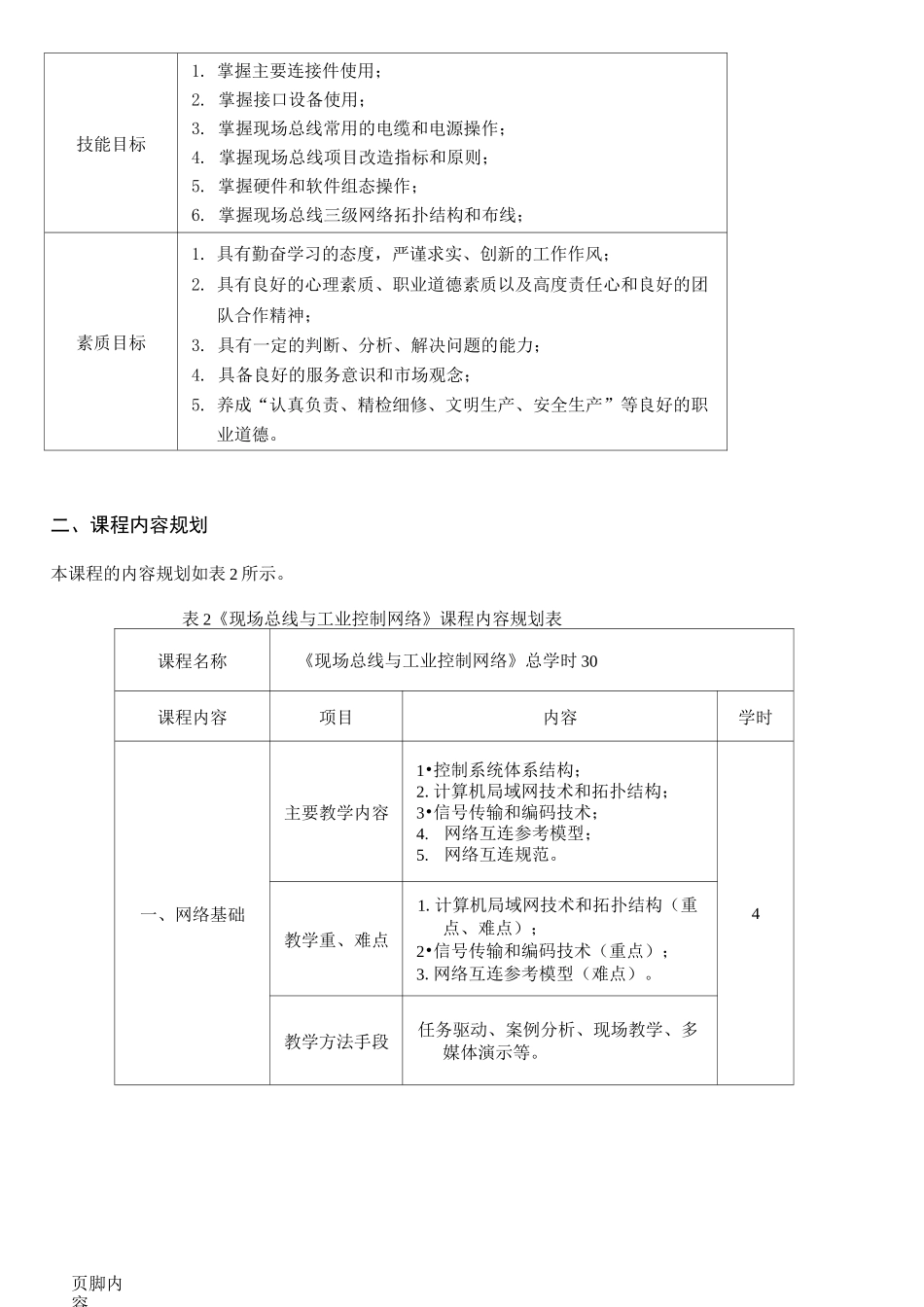 《现场总线与工业控制网络》课程标准_第2页