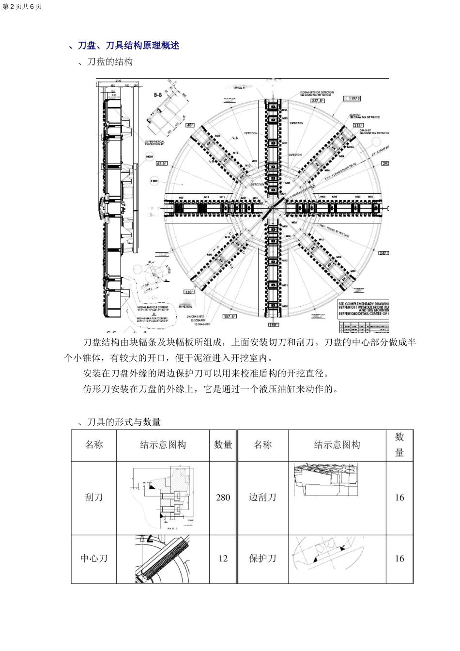 刀盘刀具检查作业指导书(更改)_第2页