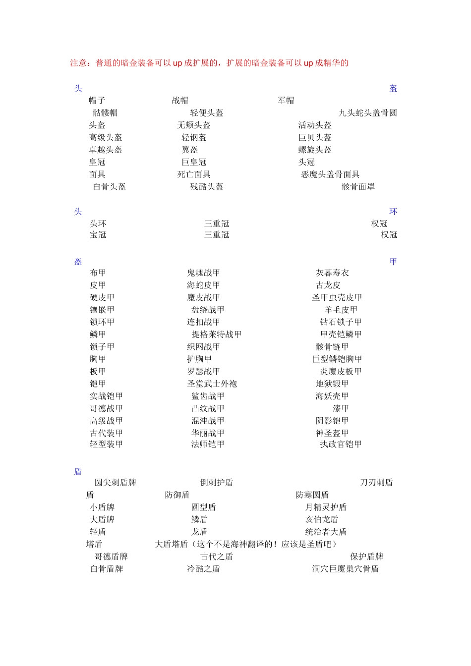 暗黑2-暗黑所有白色装备-普通-扩展-精华级-各级别物品-普通版_第1页
