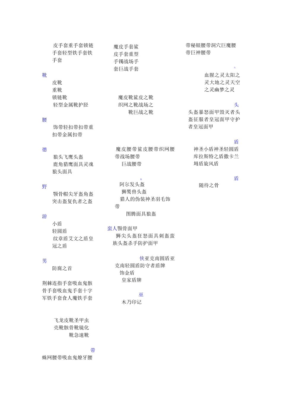 暗黑2-暗黑所有白色装备-普通-扩展-精华级-各级别物品-普通版_第2页