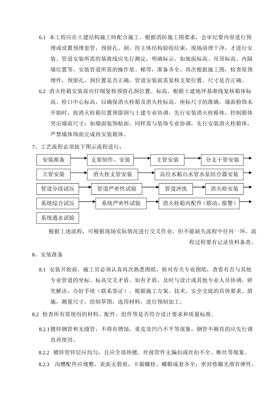 消火栓技术交底_第2页