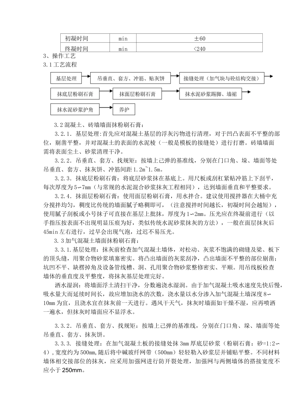 粉刷石膏抹灰施工技术交底_第2页