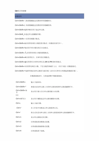 Ctrl 组合快捷键大全