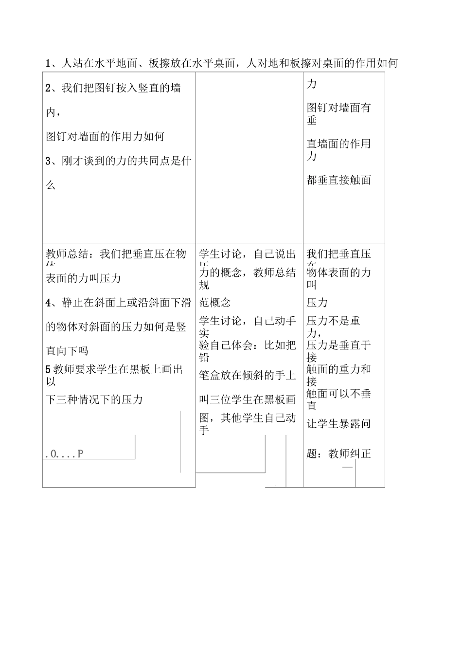 《压强》获奖教学设计_第3页