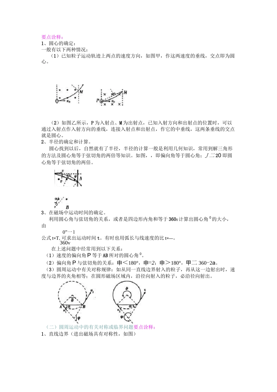 知识讲解 磁场对运动电荷的作用(基础) _第3页
