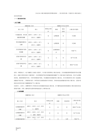 工业企业土壤污染隐患排查及整改指南