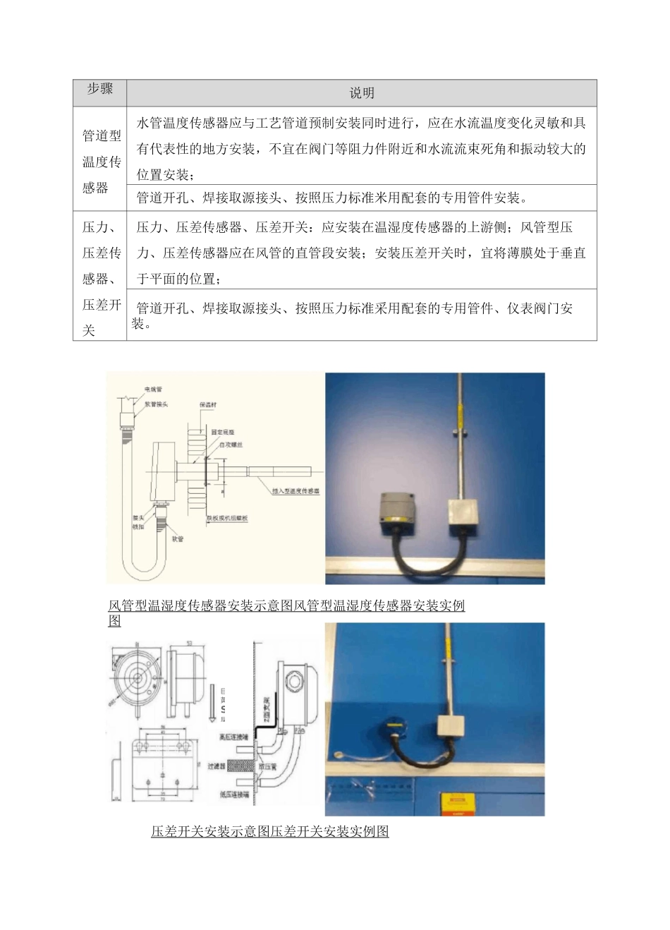 洁净室自控系统施工方案_第3页