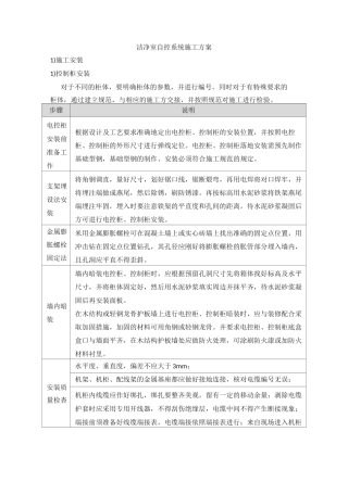 洁净室自控系统施工方案