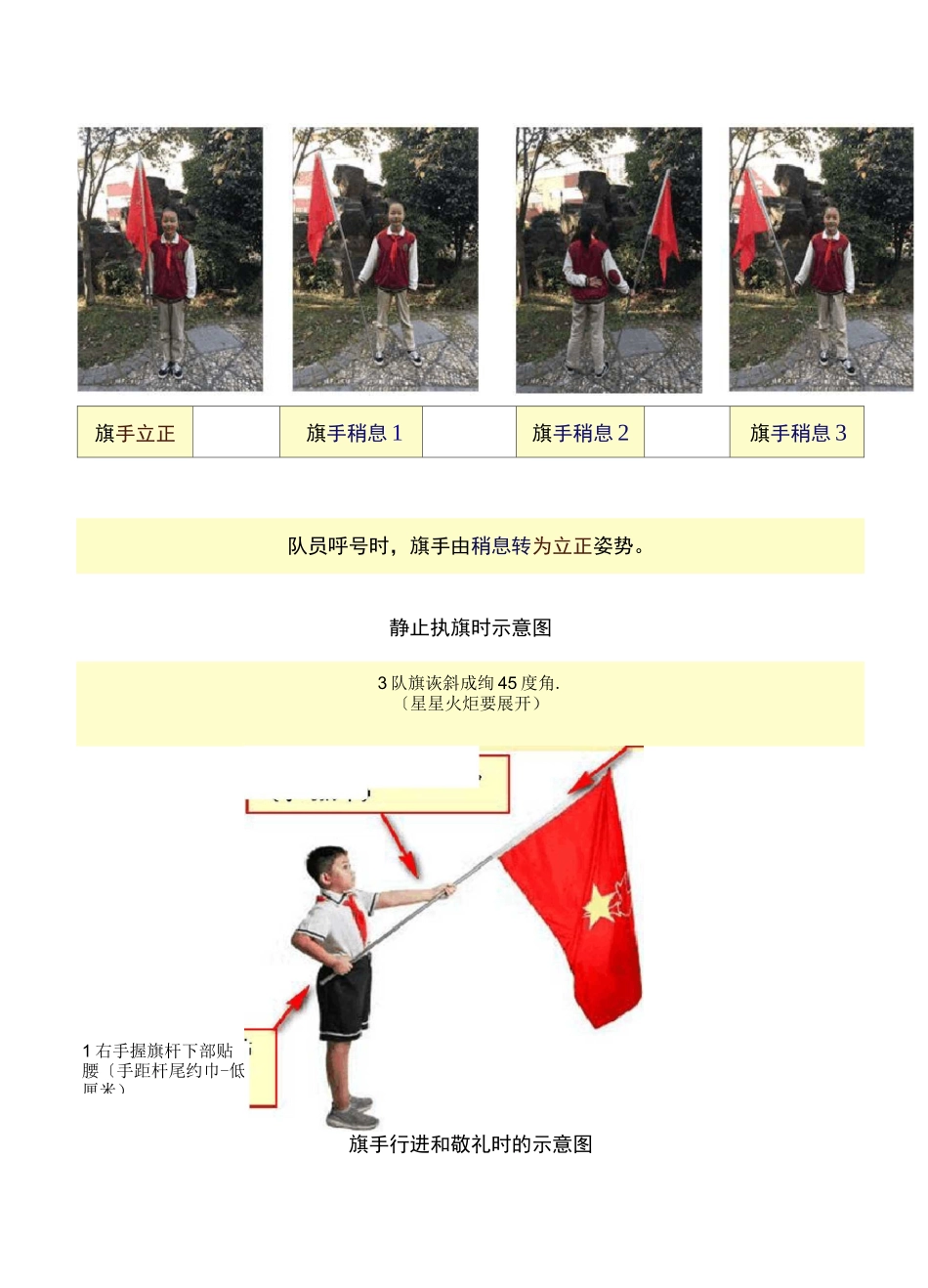 少先队执旗礼仪规范_第3页