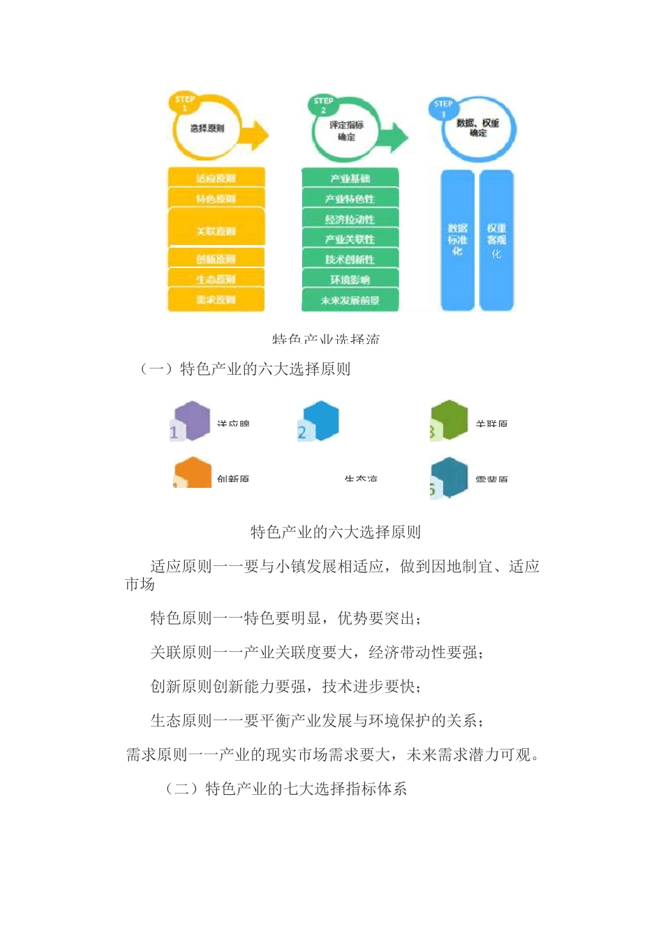 特色小镇产业选择及发展_第3页