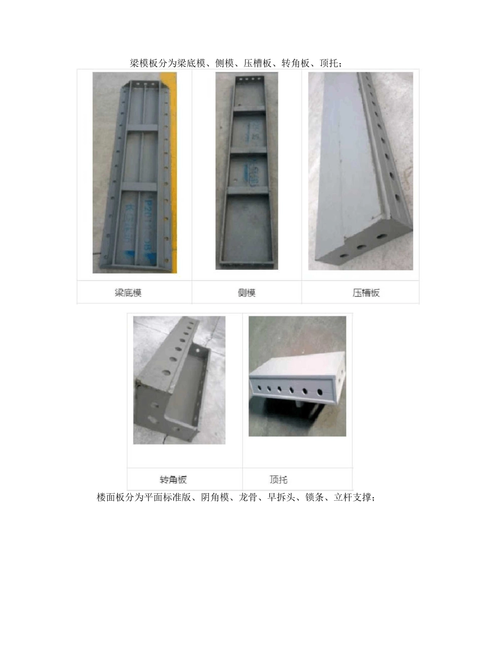 详解碧桂园铝模体系标准化施工过程_第2页
