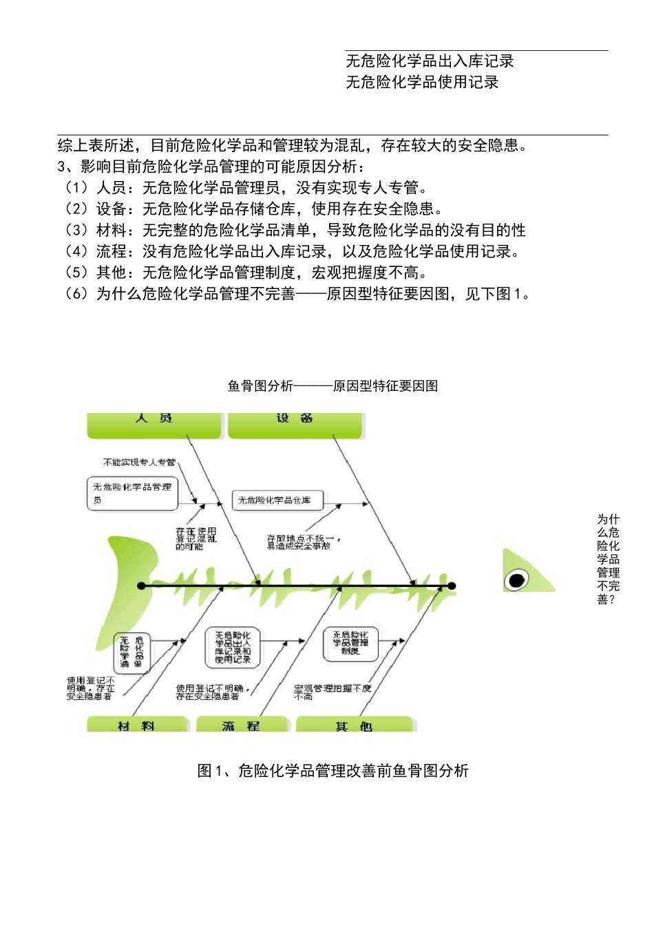 化学危险品管理持续改进_第3页