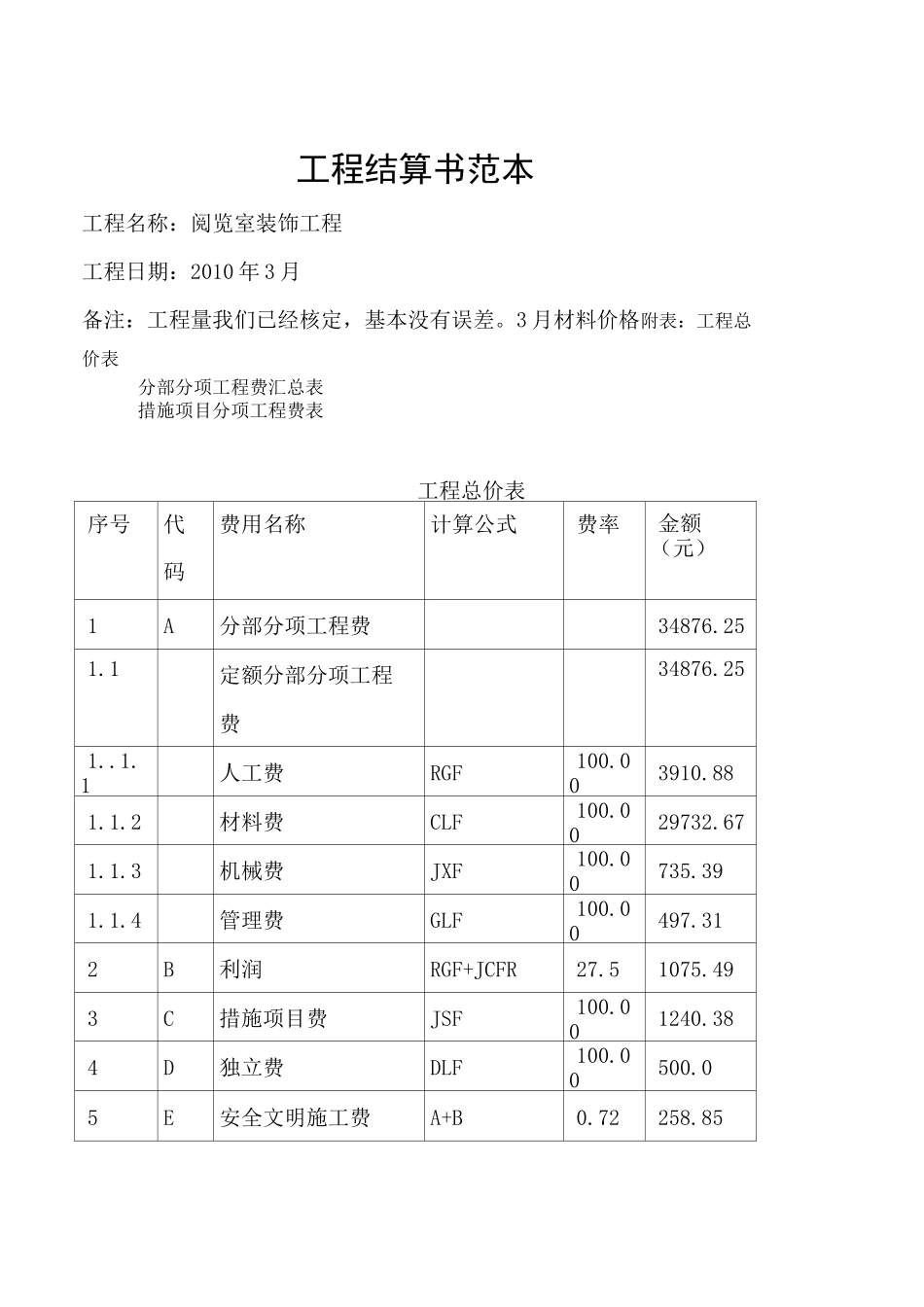 工程结算书范本_第1页
