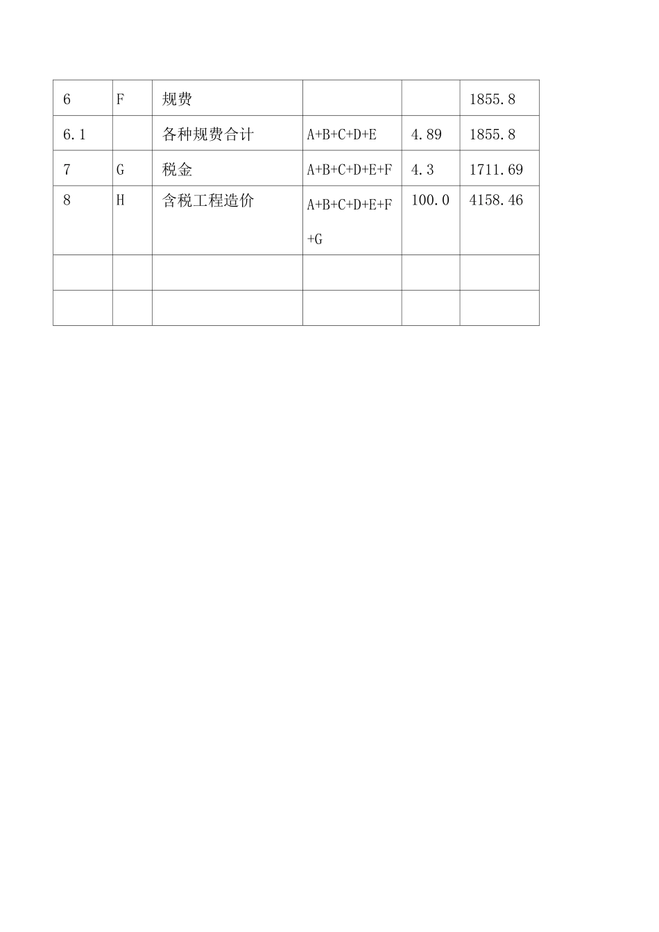 工程结算书范本_第2页