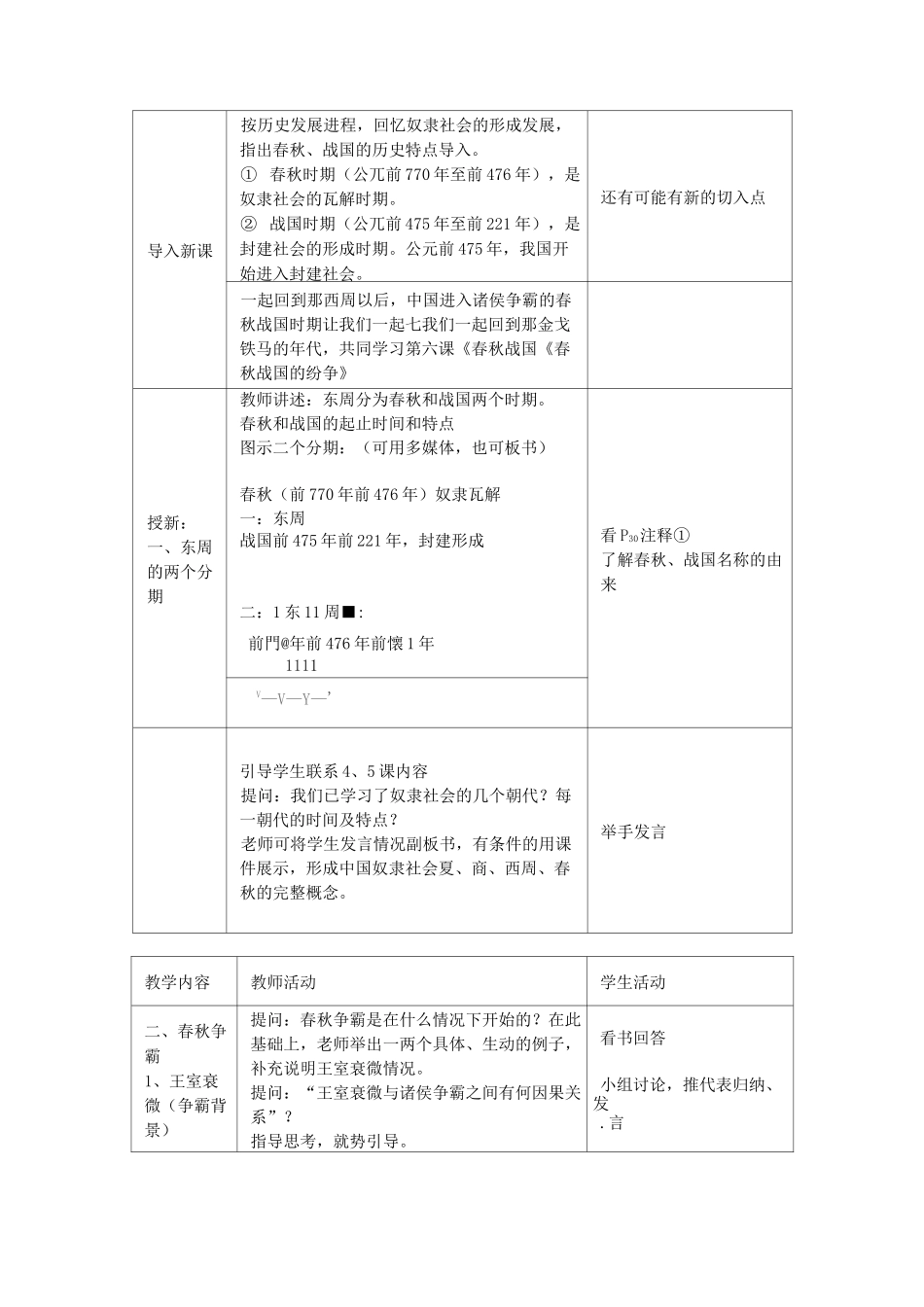 春秋战国的纷争教案(优秀篇)_第2页