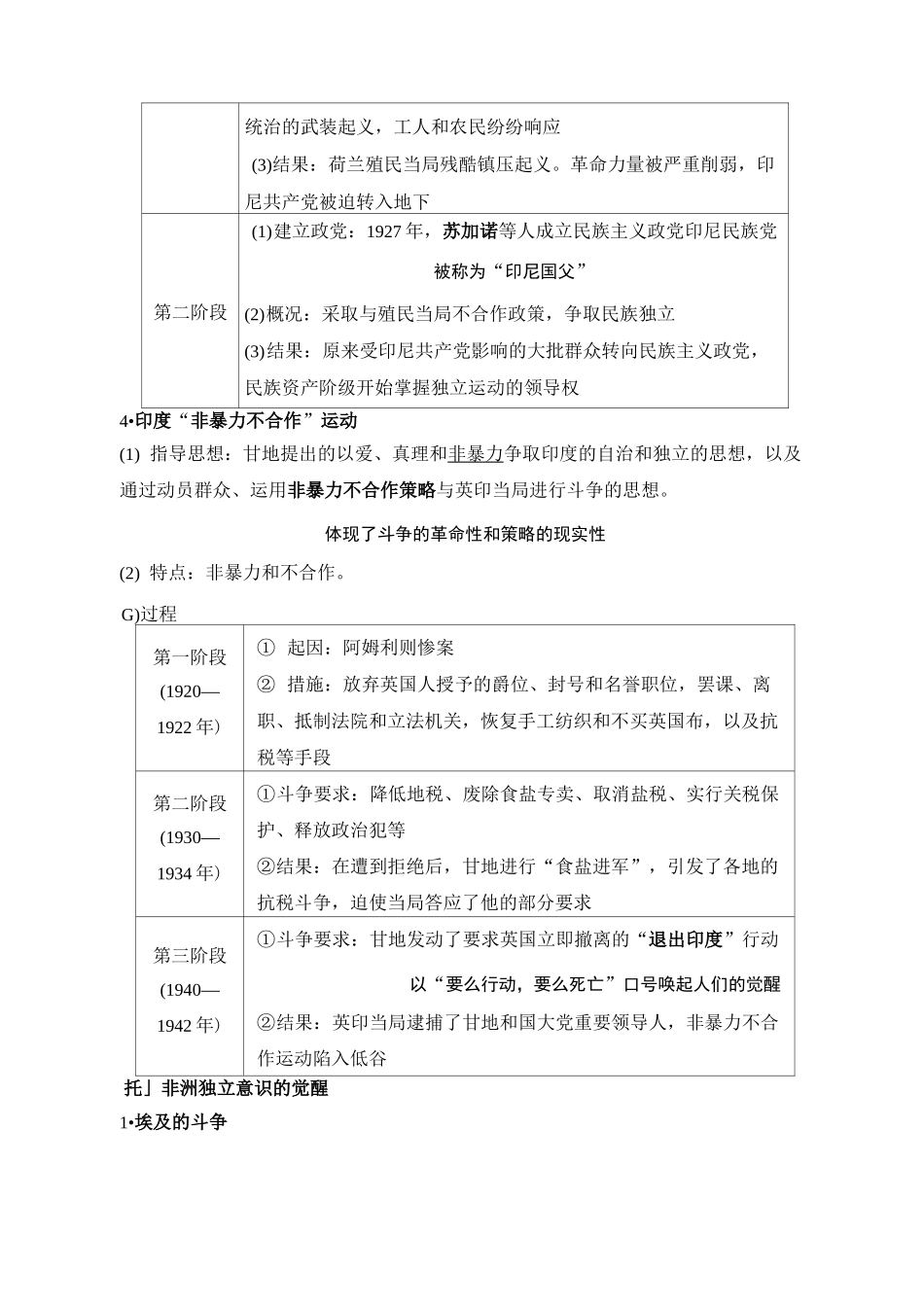 第16课 亚非拉民族民主运动的高涨_第2页