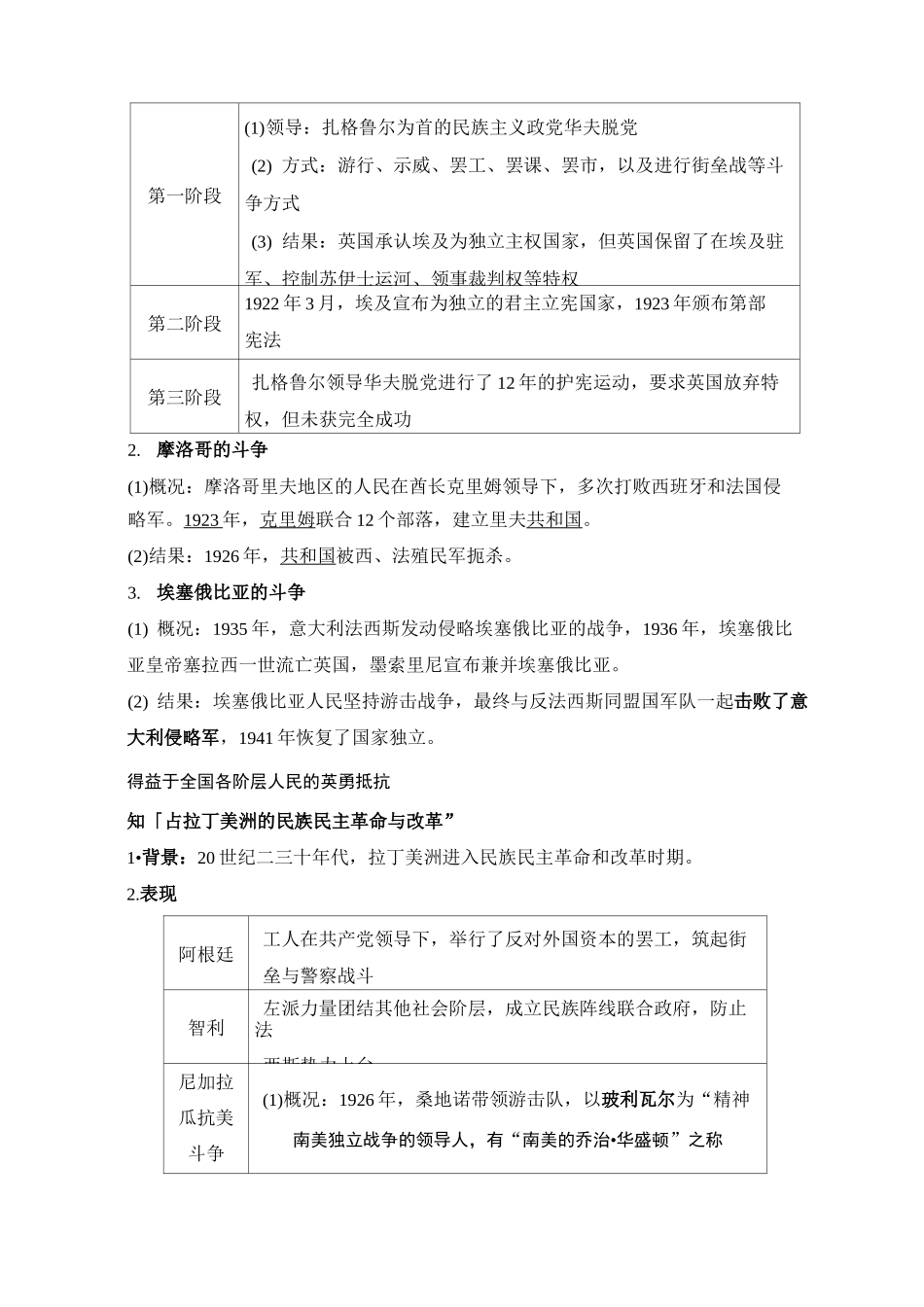 第16课 亚非拉民族民主运动的高涨_第3页