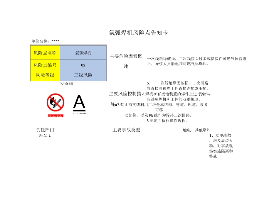 企业危险源辨识风险点告知卡_第3页