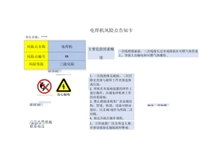 企业危险源辨识风险点告知卡