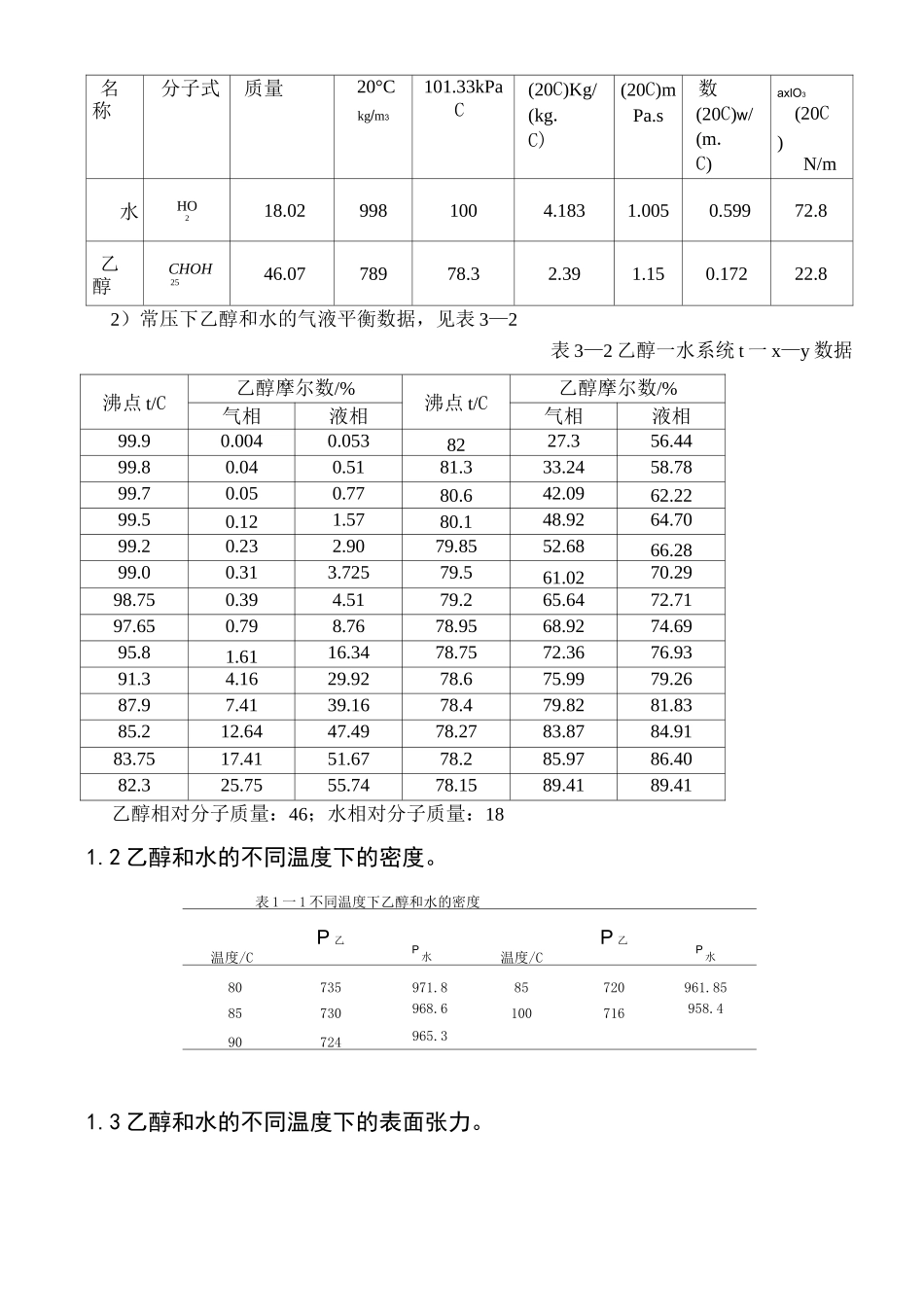 精馏塔课程设计_第3页