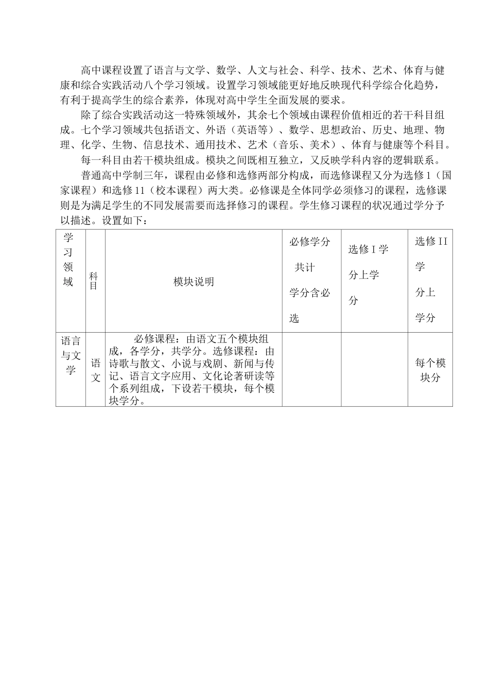 高中学生选课指导手册_第2页