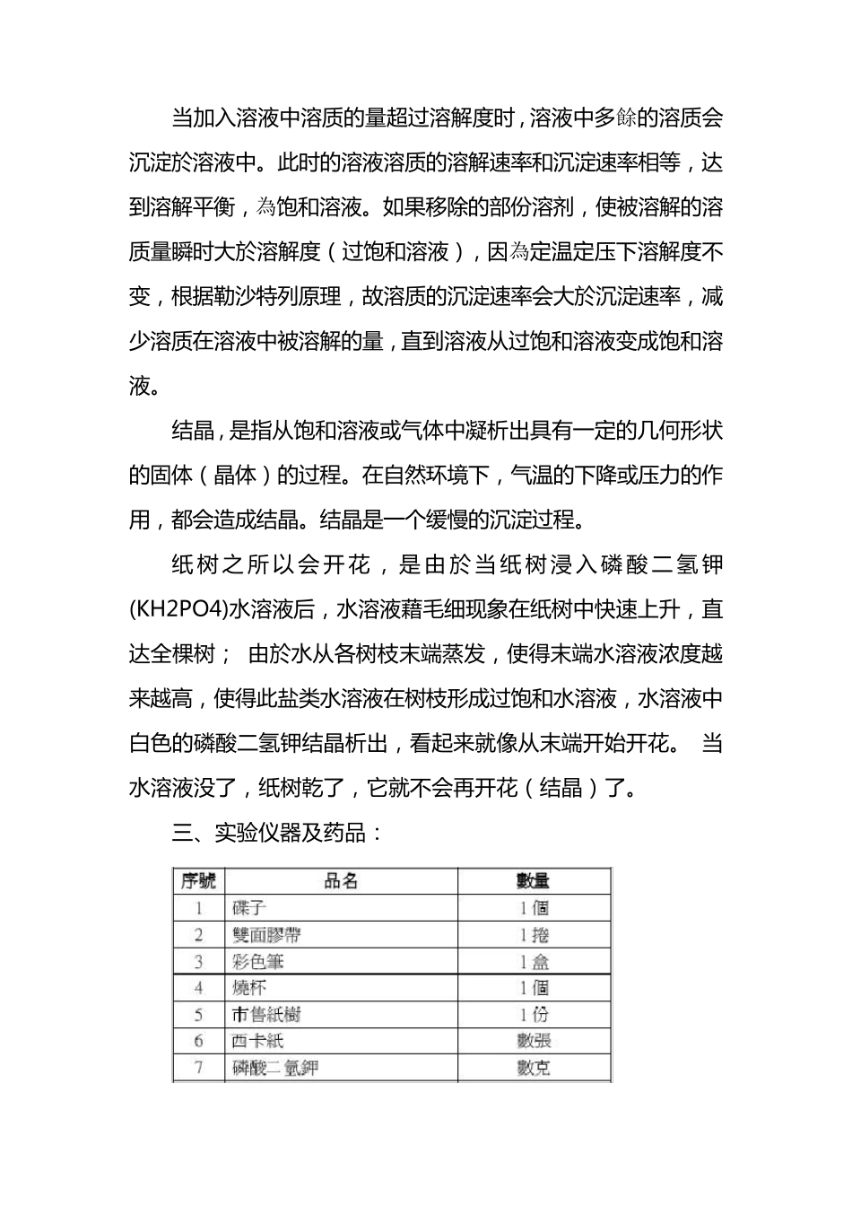 神奇圣诞树的化学原理_第2页