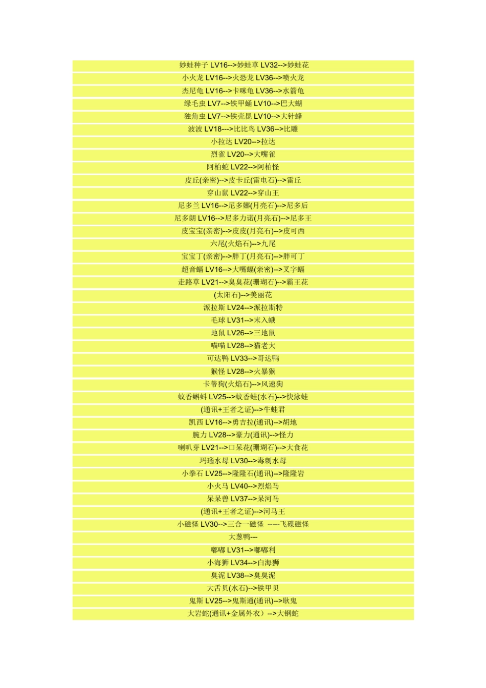 神奇宝贝进化表_第1页