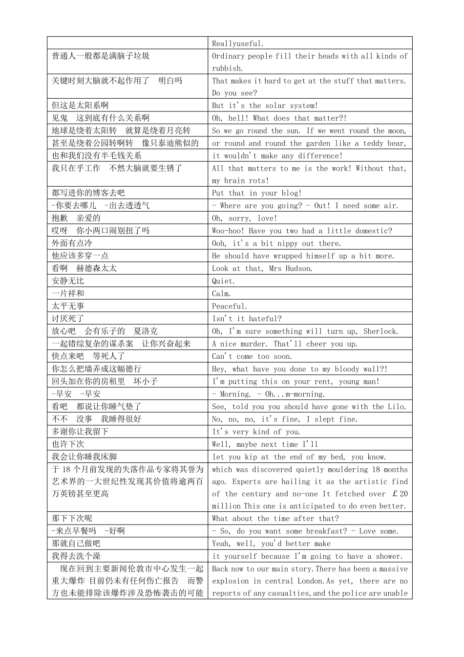 神探夏洛克第一季S01E03台词.简体amp;英文人人字幕组版_第3页