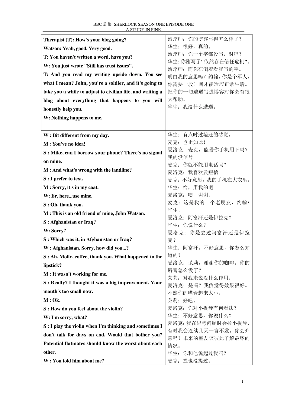 神探夏洛克第一季第一集中英台词_第1页